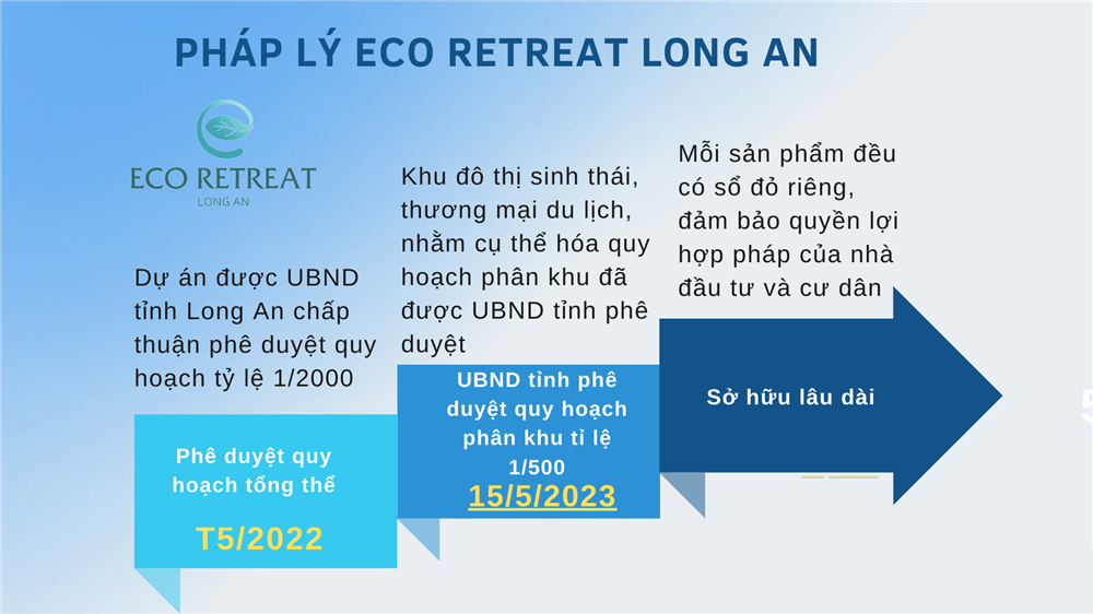 phap-ly-eco-retreat-long-an-1-1.png